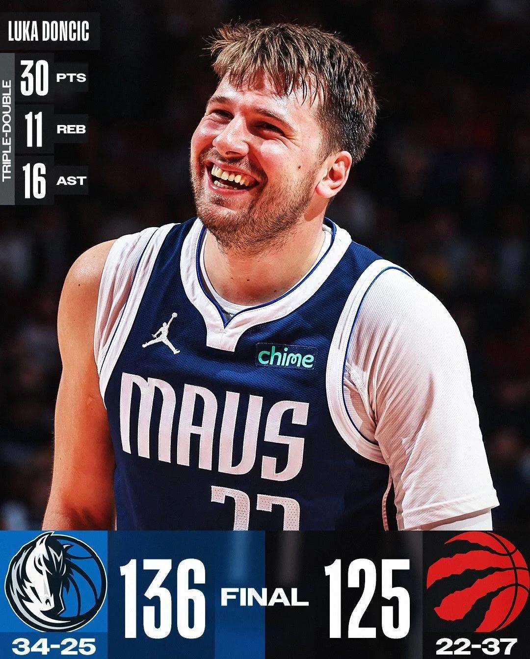 包含东契奇赛事官方发布逆转新规，皇家马德里争议不断！的词条