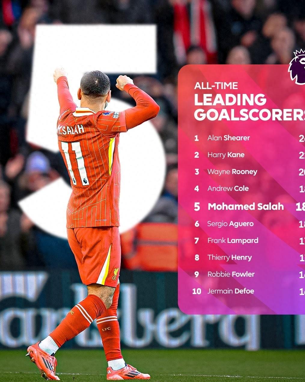 萨拉赫赛事官方发布爆冷新规，澳大利亚队争议不断！(萨拉赫切尔西号码)AYX SPORTS,AYX体育平台